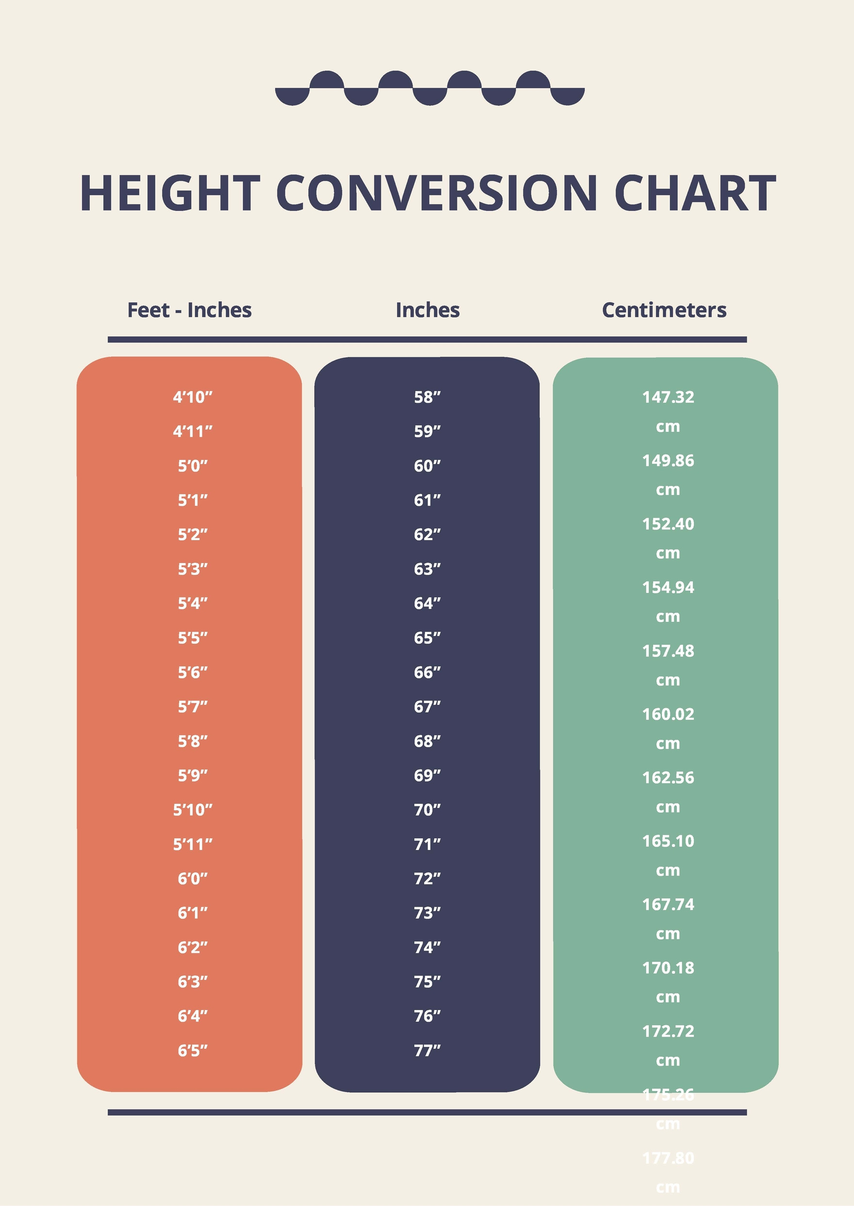 Free Height Conversion Chart Templates, Editable And Printable with regard to Height Conversion Chart Printable