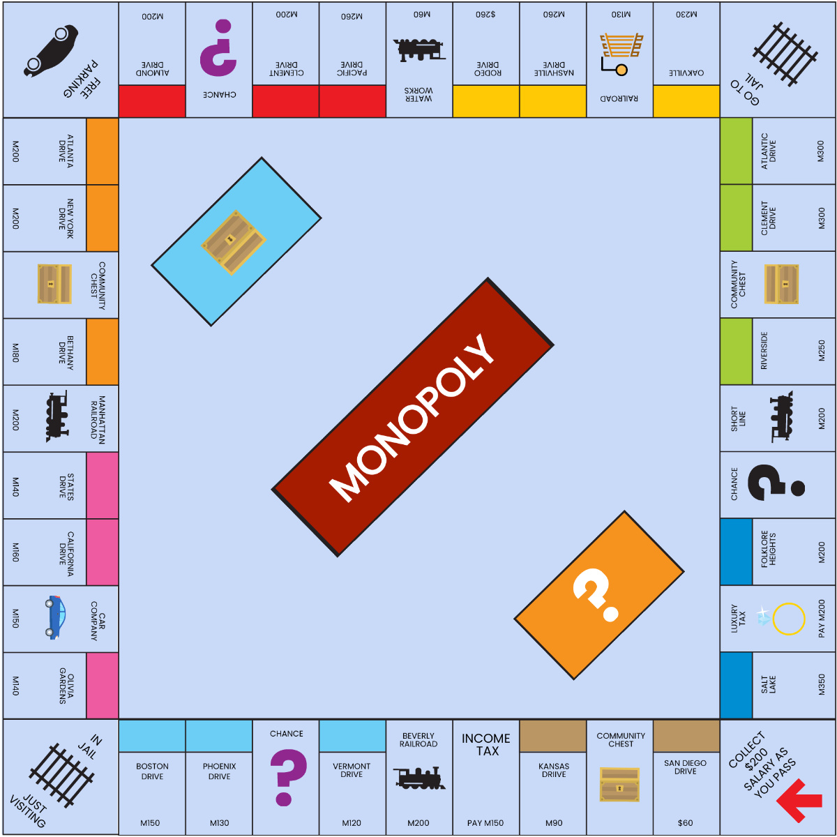 Free Monopoly Templates To Edit Online inside Free Editable Monopoly Board Template