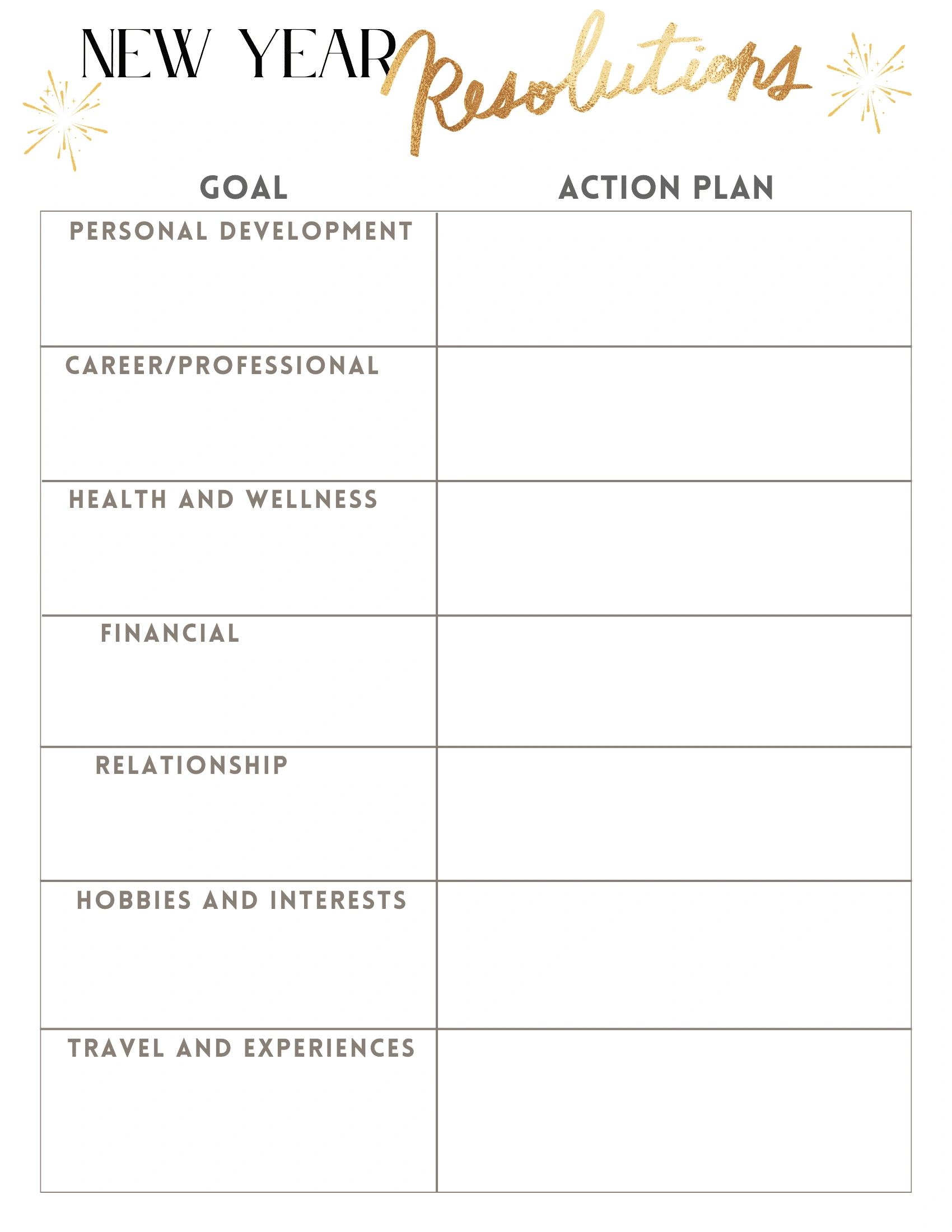 Free New Year&amp;#039;S Resolution Template intended for New Year&amp;amp;#039;s Resolutions Free Printables