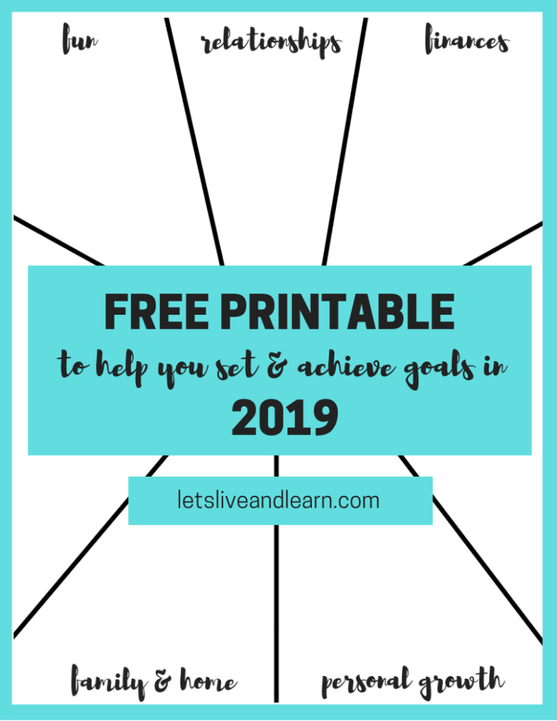 Free New Year&amp;#039;S Resolutions Printable Worksheet – Let&amp;#039;S Live And Learn throughout Printable New Year Resolution Chart