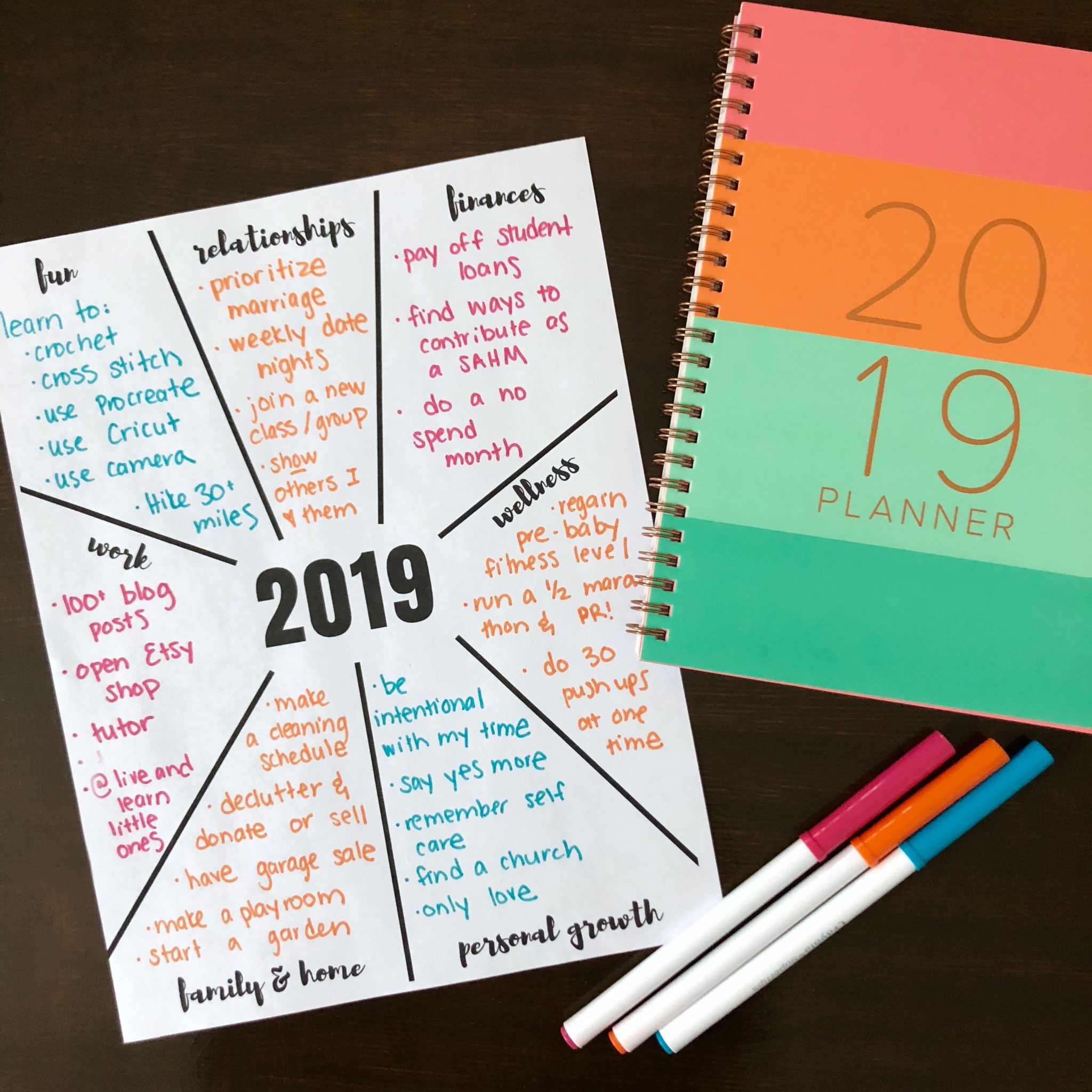 Free New Year&amp;#039;S Resolutions Printable Worksheet – Let&amp;#039;S Live And Learn within New Years Resolution Printable