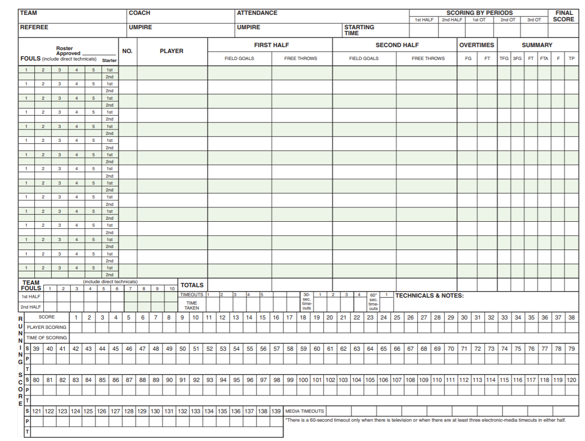 Free, Printable Basketball Score Sheets, Stat Sheets From Score Books inside Basketball Stat Sheet Template Free Download