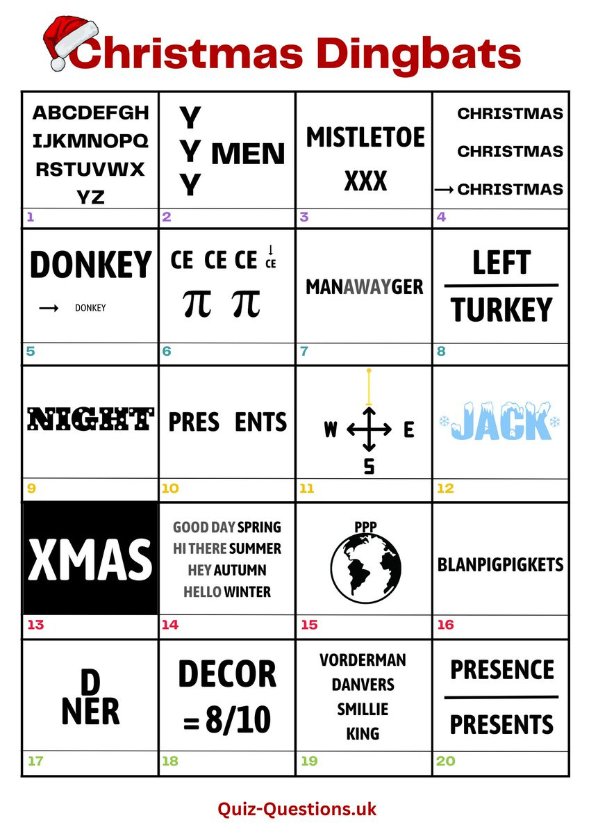 Free Printable Christmas Dingbat Puzzles! How Many Can You Guess throughout Christmas Dingbats with Answers Free Printable