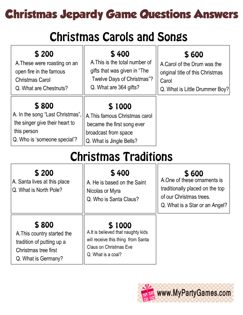 Free Printable Christmas Jeopardy Game Board And Question Cards inside Christmas Jeopardy Game Printable Free