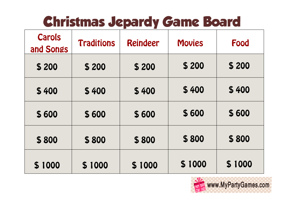 Free Printable Christmas Jeopardy Game Board And Question Cards within Christmas Jeopardy Free Printable