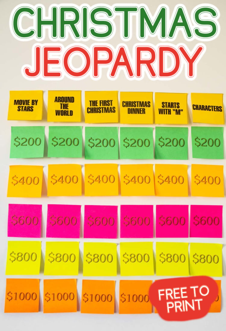 Free Printable Christmas Jeopardy Game - Play Party Plan with regard to Christmas Jeopardy Free Printable