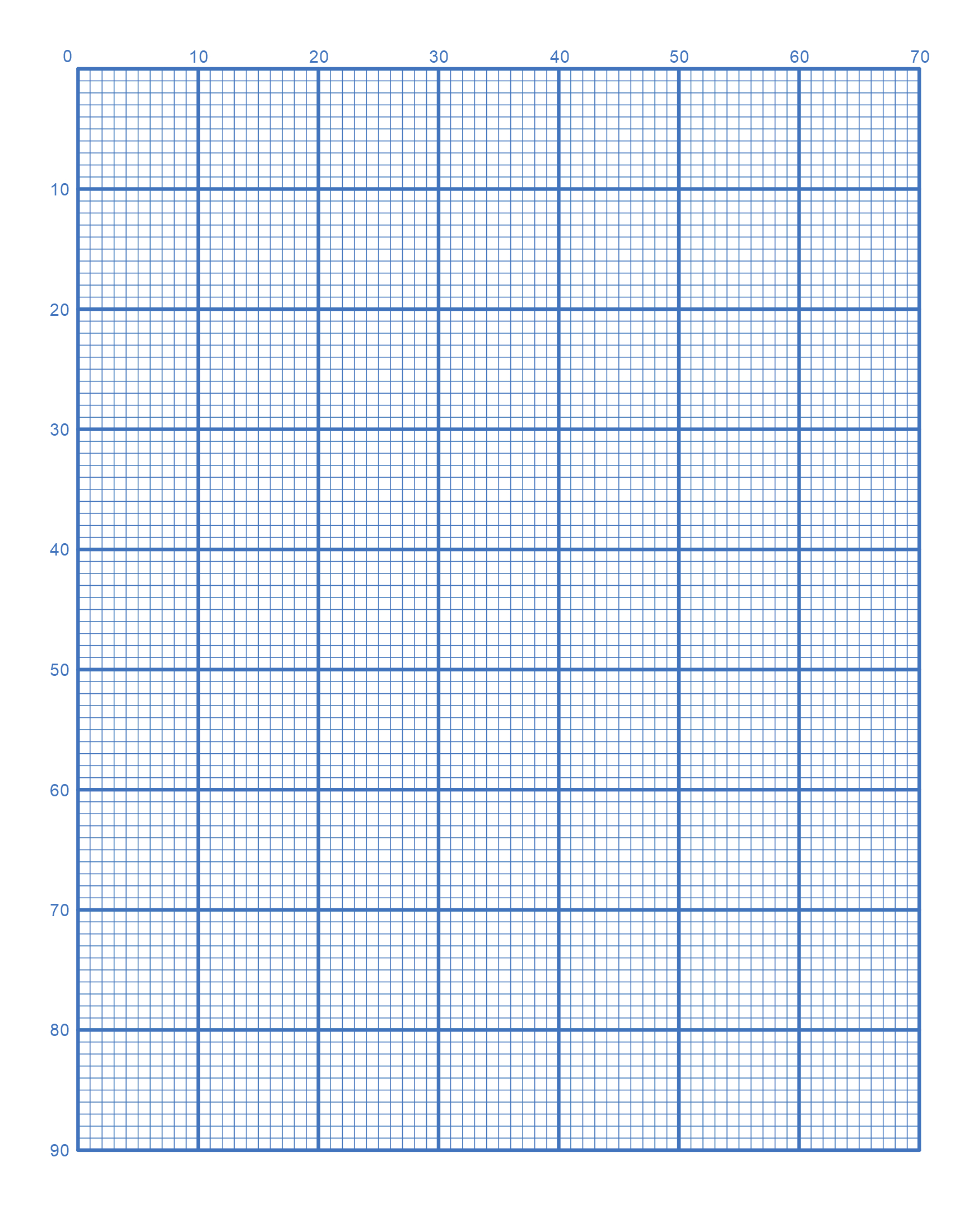 Free Printable Graph Paper (Online Grid Paper) – Free Printables with Free Printable Pattern Paper Sheets