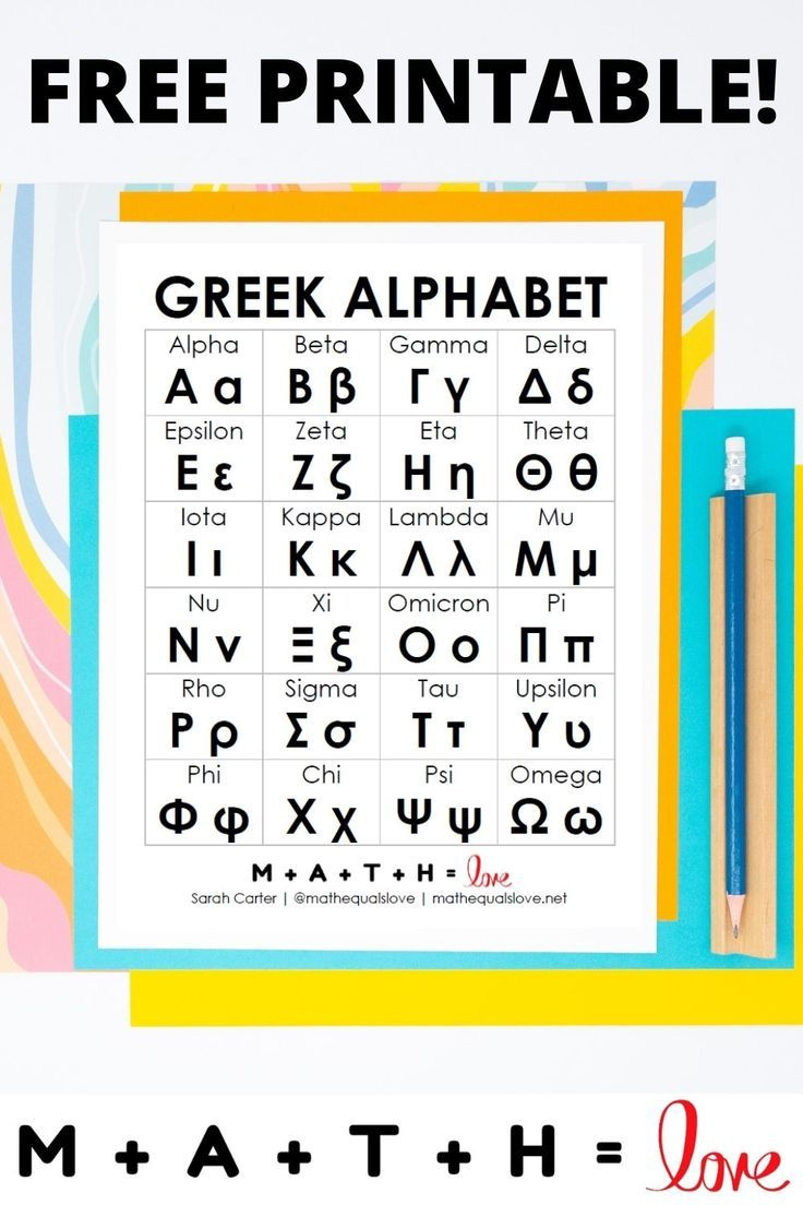 Free Printable Greek Alphabet Chart within Free Printable Greek Letters