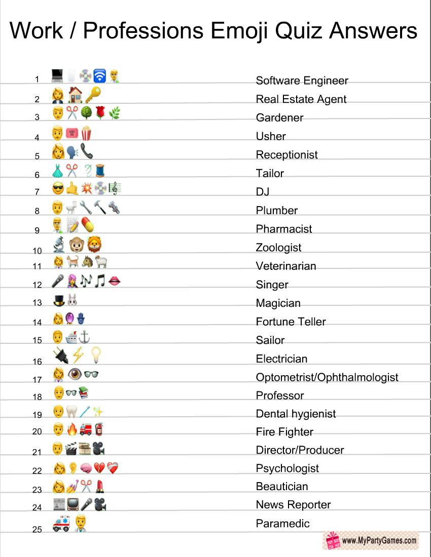Free Printable Work/Professions Emoji Quiz With Answers intended for Free Printable Emoji Quiz With Answers