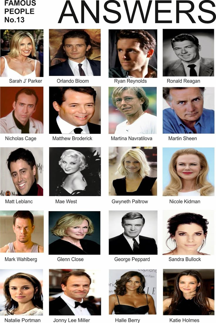 Free Pub Quiz Picture Rounds Famous People # 13 | Free Pub inside Free Printable Picture Quizzes And Answers