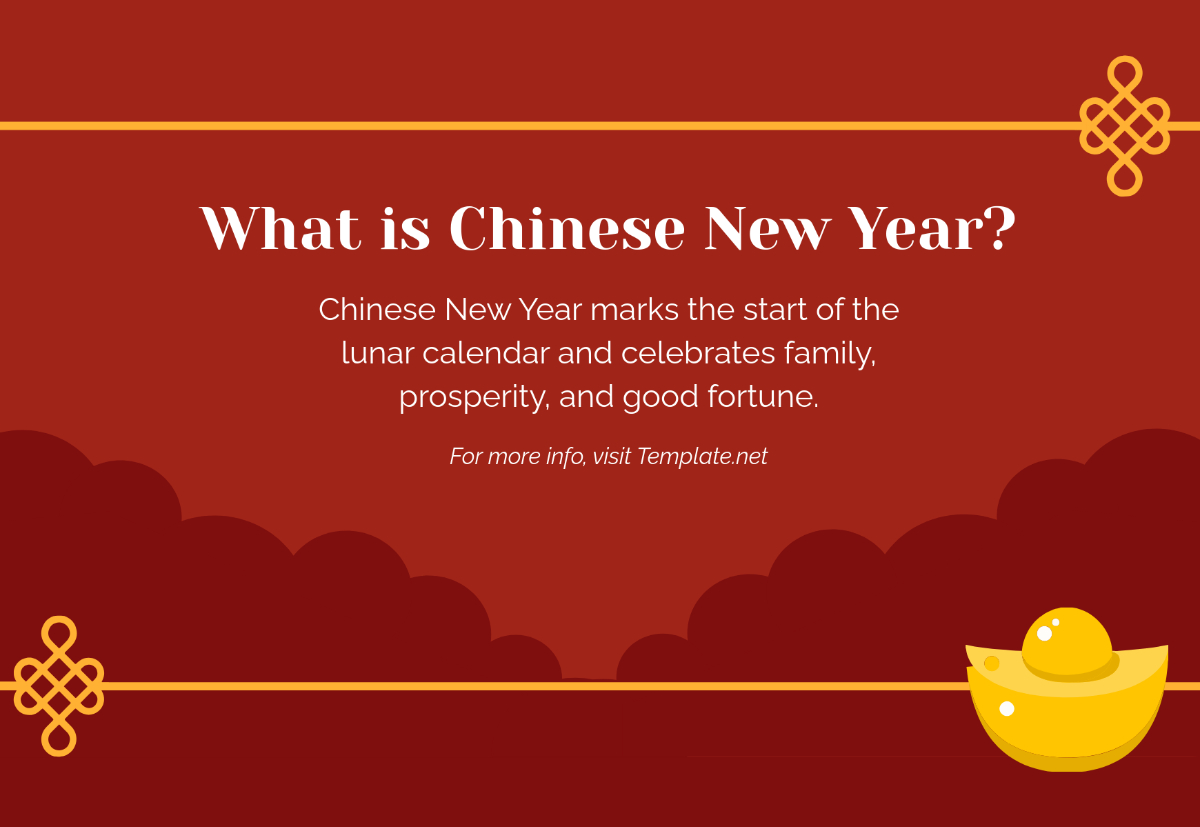 Free What Is Chinese New Year? Template To Edit Online with regard to Chinese New Year Facts Printable