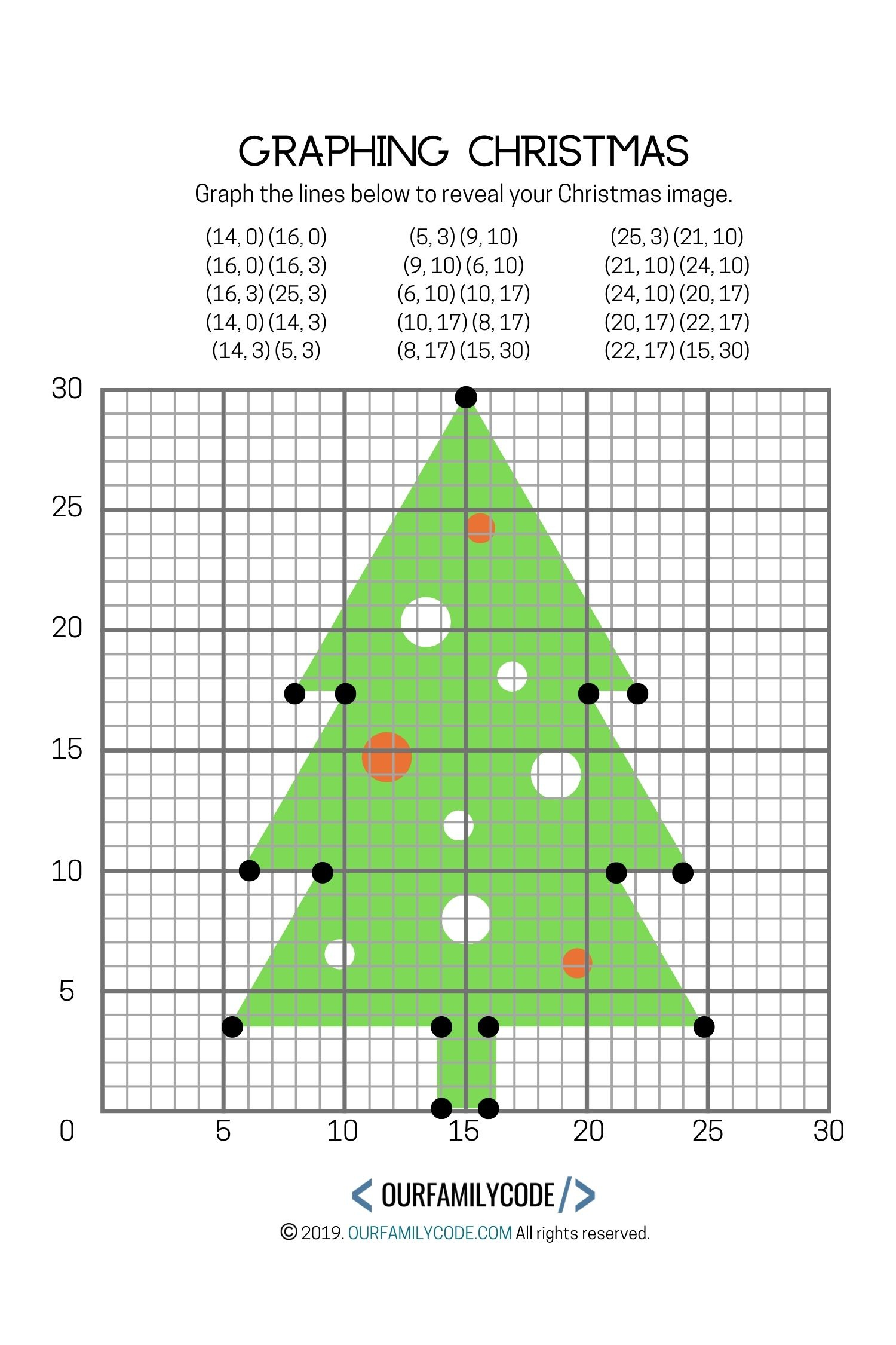 Graphing Christmas Coordinates Math Art Activity - Our Family Code for Coordinate Graphing Worksheets Christmas