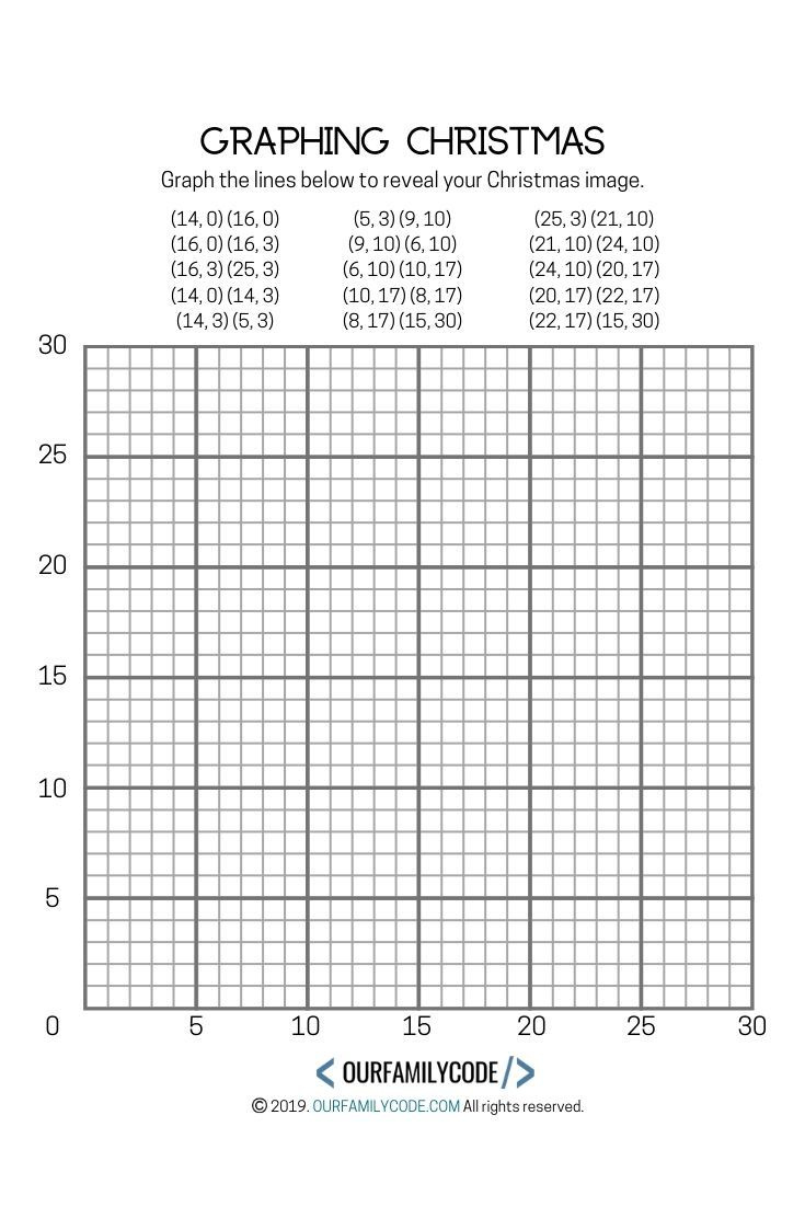 Graphing Christmas Coordinates Math Art Activity - Our Family Code throughout Coordinate Graphing Worksheets Christmas