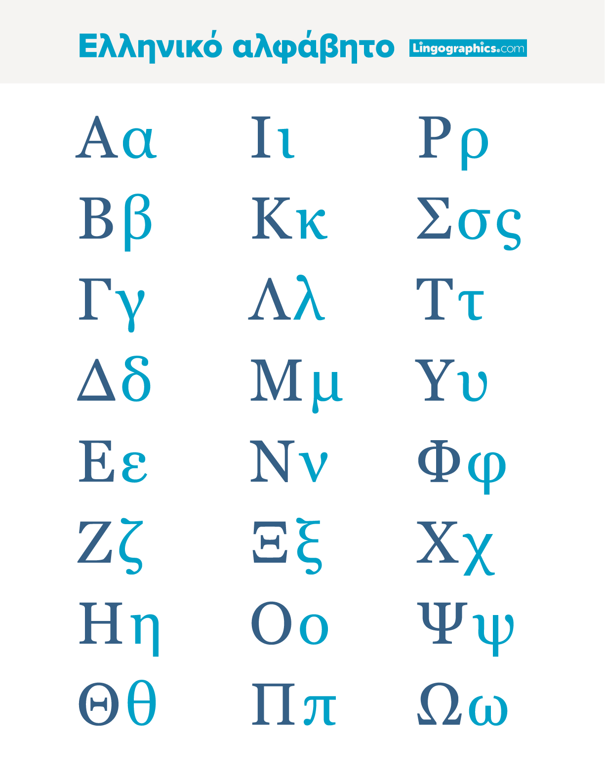 Greek Alphabet Cheat Sheet – Lingographics with Free Printable Greek Letters