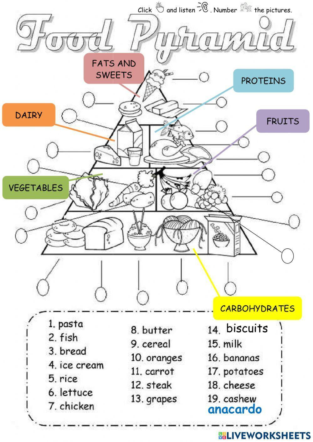 Health Food Worksheet: Free Printout For Children - Worksheets Library in Free Printable Food Pyramid Worksheets