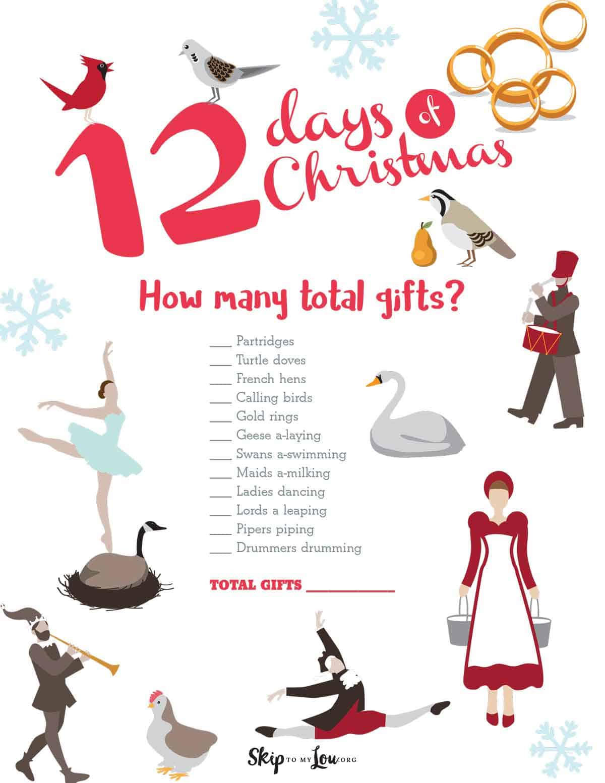 How Many Gifts In 12 Days Of Christmas | Skip To My Lou intended for What Are The 12 Days Of Christmas In Order Printable