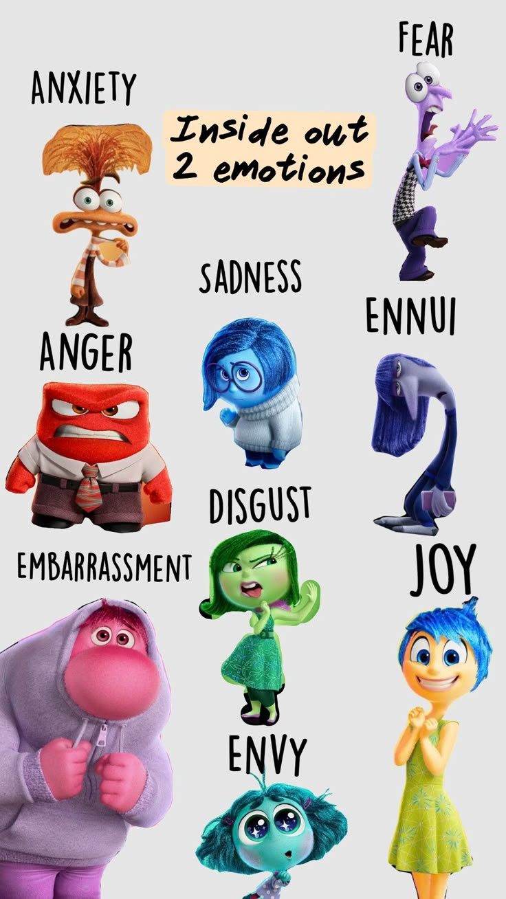 Inside Out 2 Emotions 😳😠🤢😁😥😱😟 with Printable Inside Out Emotions Chart