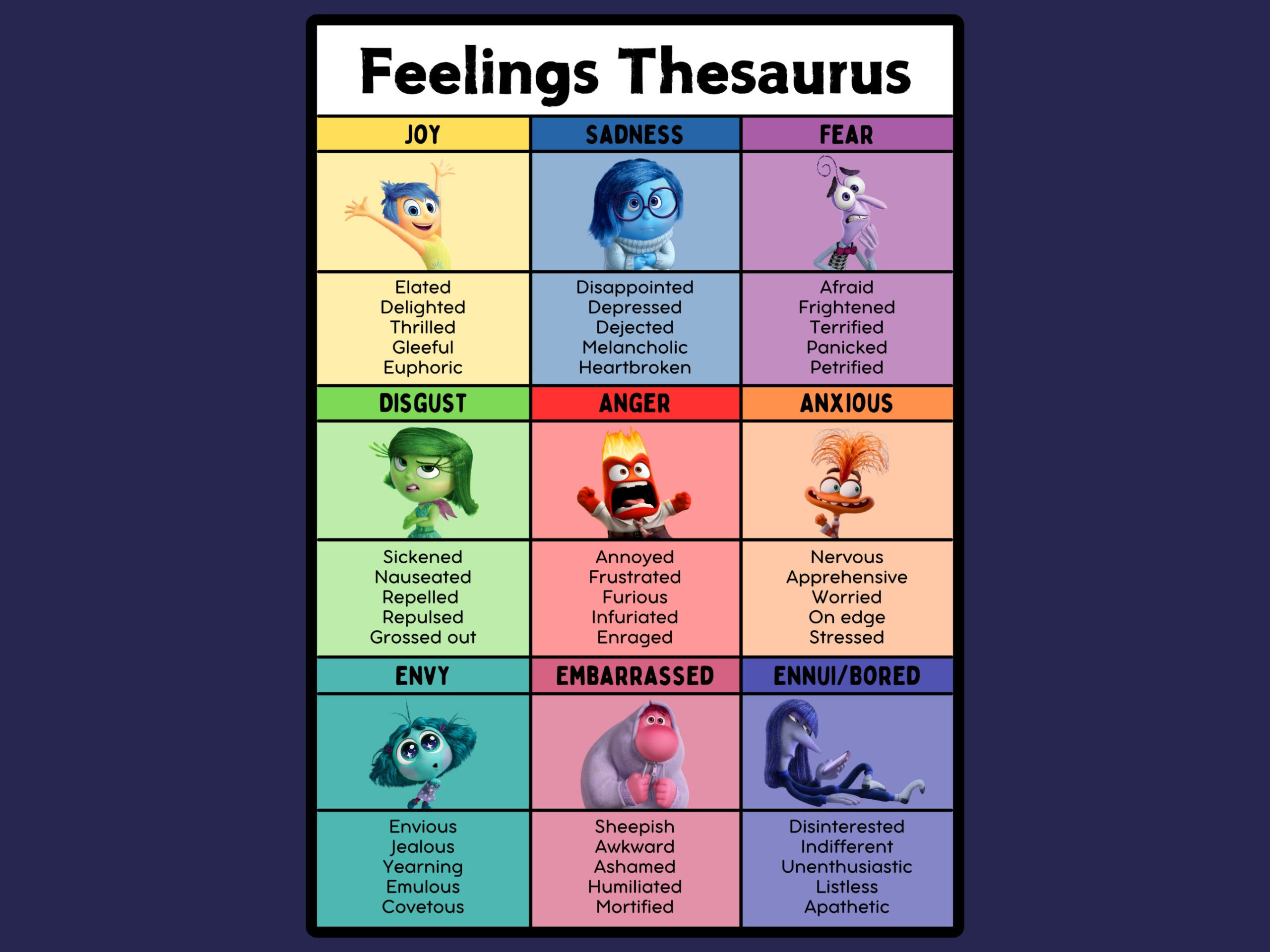 Inside Out 2 Feelings Thesaurus Chart: Bulletin Board, Calm Down in Inside Out Emotions Chart Printable