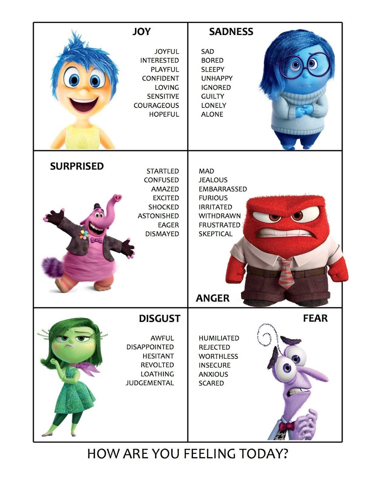 Inside Out Feelings Chart – Krista H Counseling in Printable Inside Out Emotions Chart