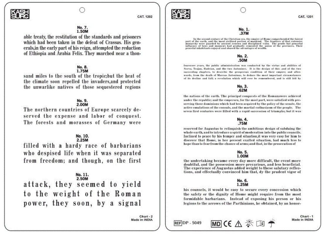 Jaeger Sehtafel, Nahseh-Lesetest Kunststoffkarte for Jaeger Chart Printable