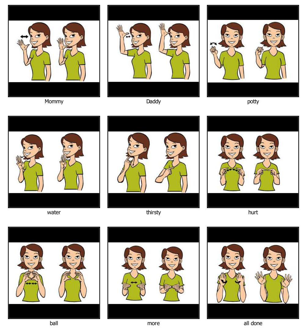Kids Learning Materials Asl Sign Language Posters For Classroom regarding Basic Sign Language Chart Printable