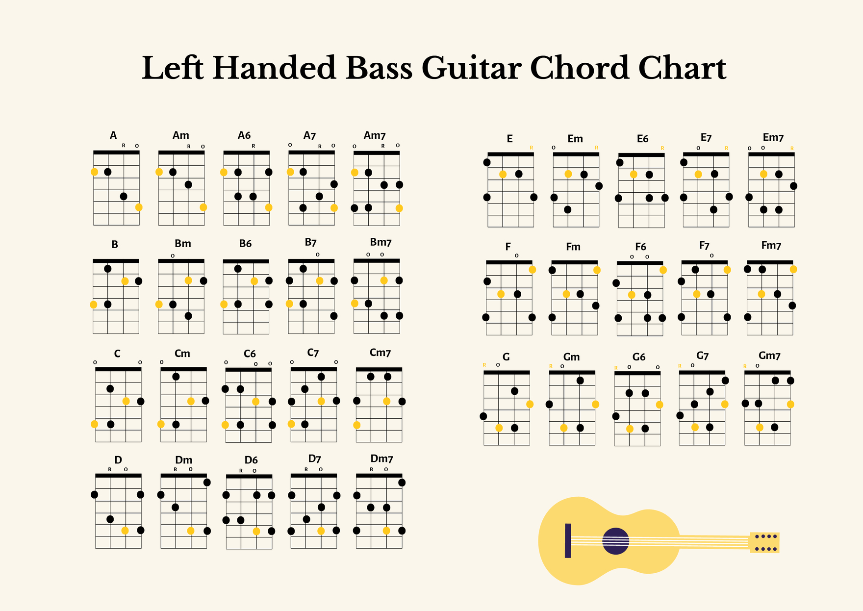 Left Handed Bass Guitar Chord Chart In Illustrator, Pdf - Download regarding Left Handed Guitar Chord Chart Printable