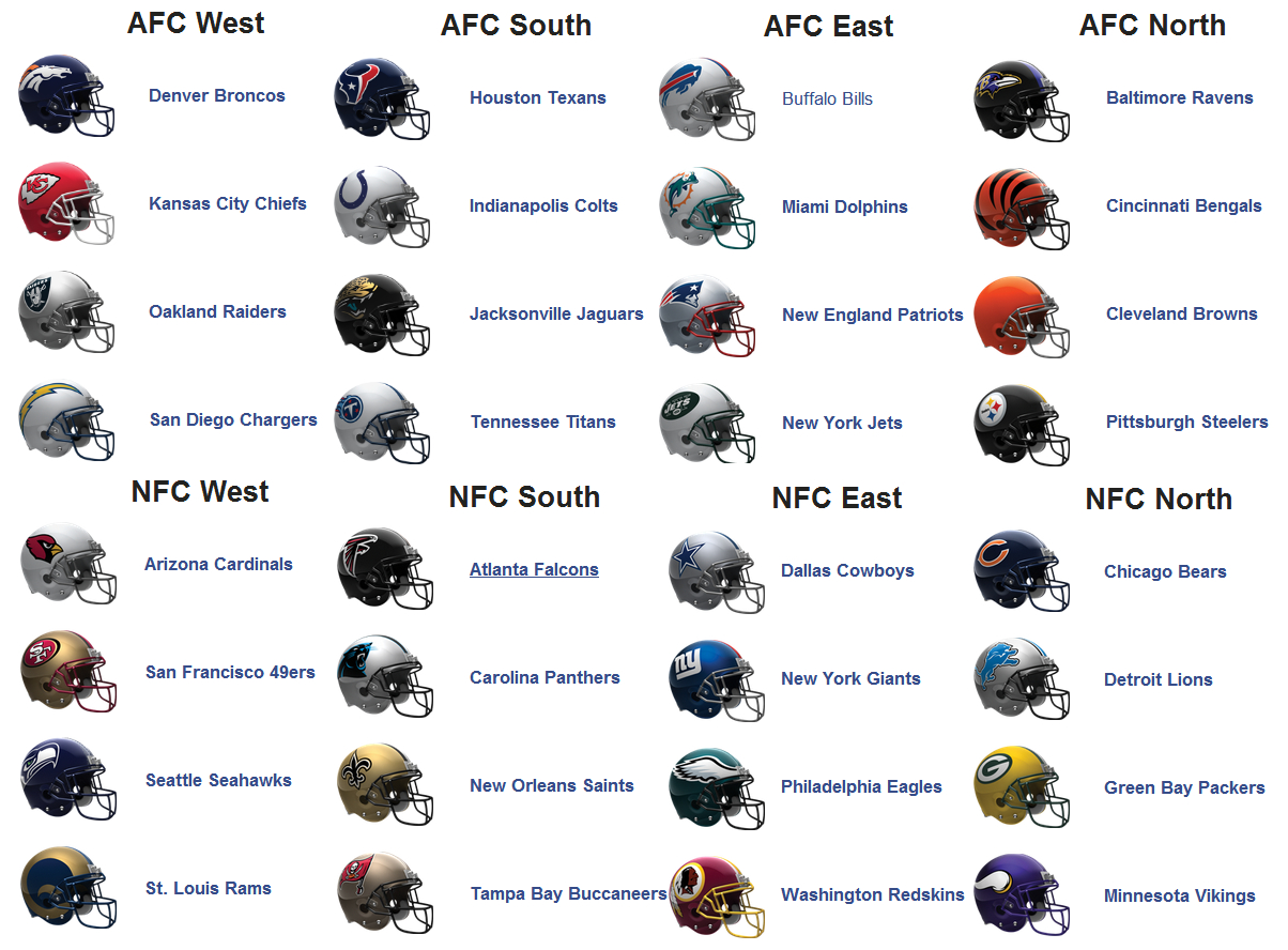 List Of Nfl Teams - Printable regarding Nfl Divisions Chart Printable