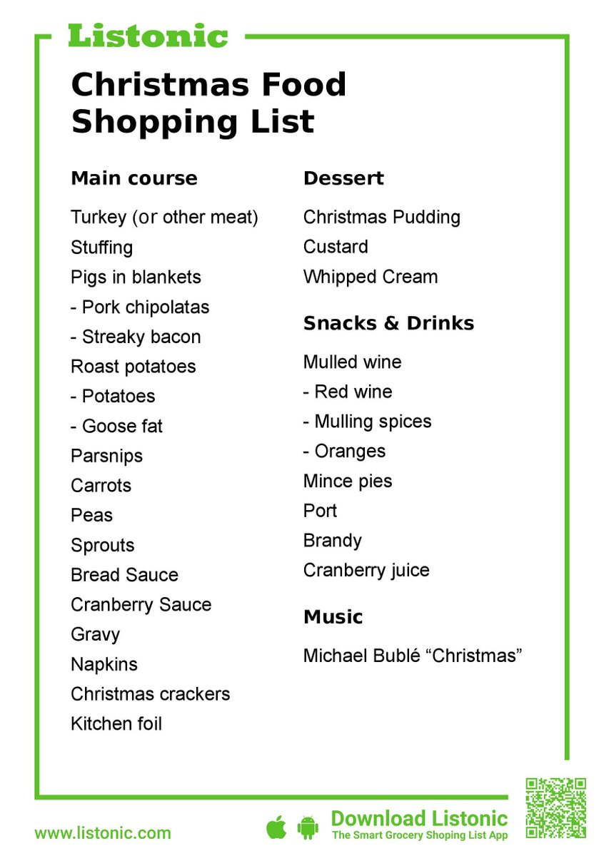 Looking Forward To Your #Christmas Dinner? Then Make Sure You Have regarding Christmas Food Shopping List Printable