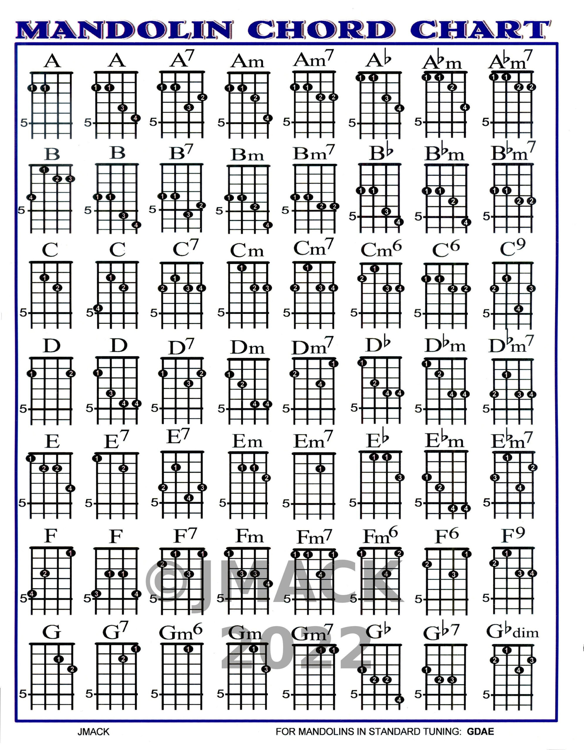 Mandolin Chord Chart For Mandolin - Etsy New Zealand regarding Mandolin Chord Chart Printable