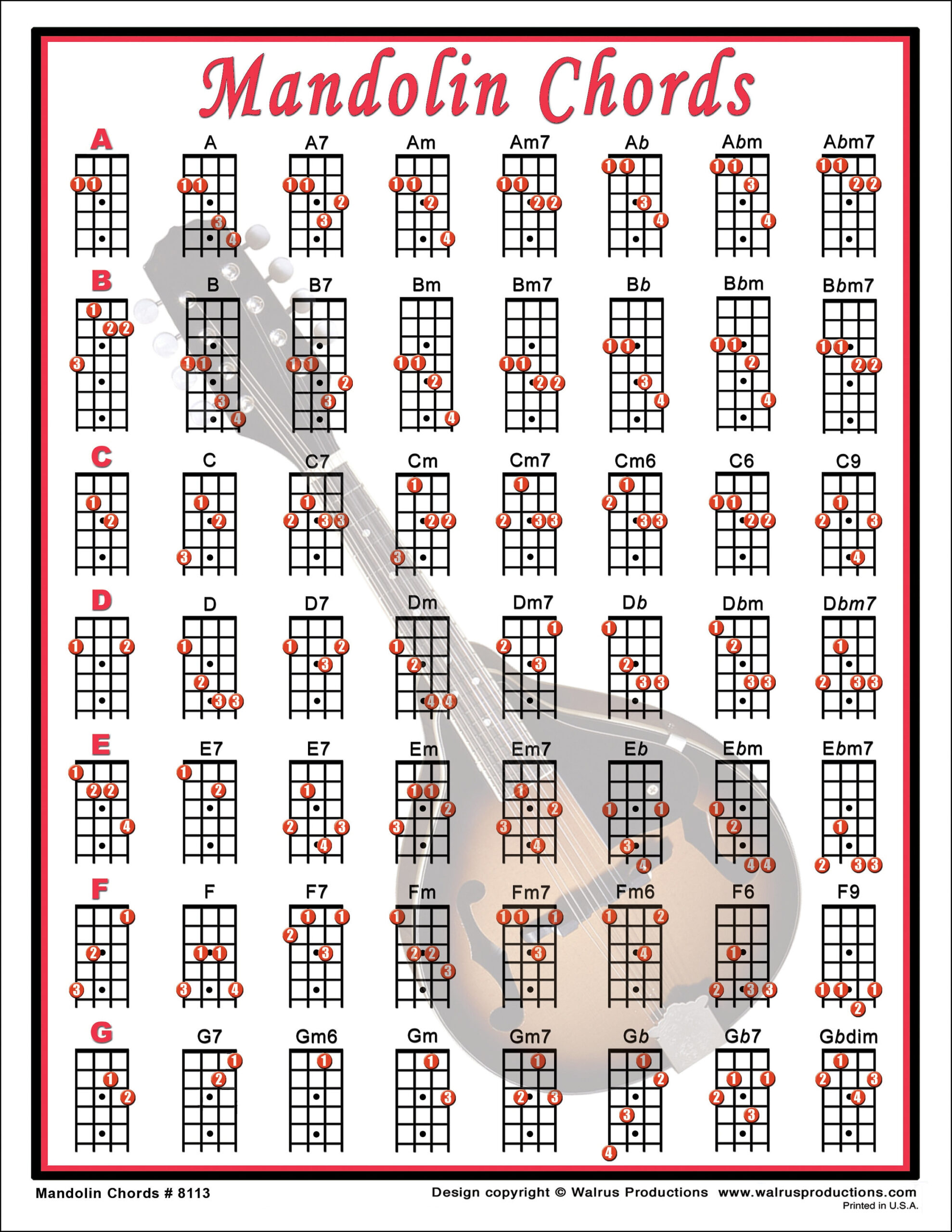 Mandolin Chords Mini-Chart - Etsy inside Mandolin Chord Chart Printable