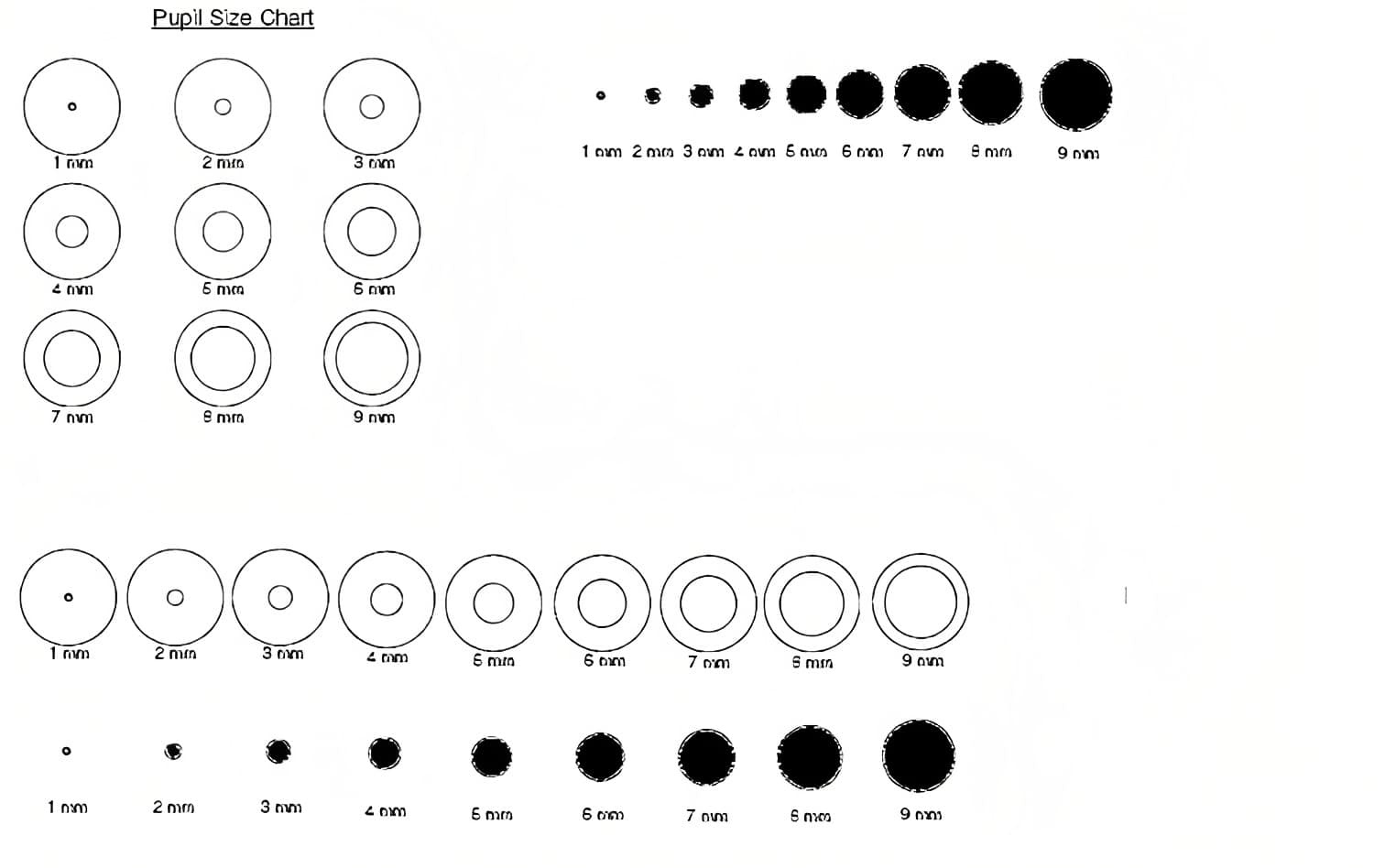 Molded Plastic Dilation Chart Surface Finishes For Plastic in Pupil Size Chart Printable