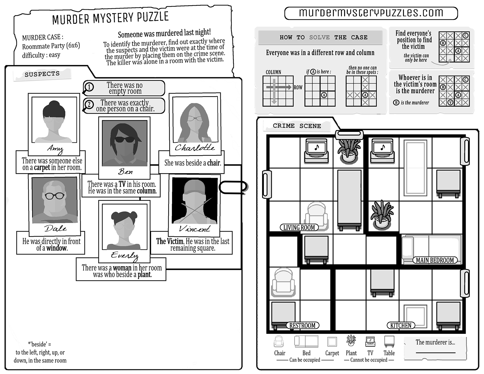 Murder Mystery Puzzles Pnp (Roommate Party, Easy Difficulty) : R pertaining to Free Murder Mystery Party Printables
