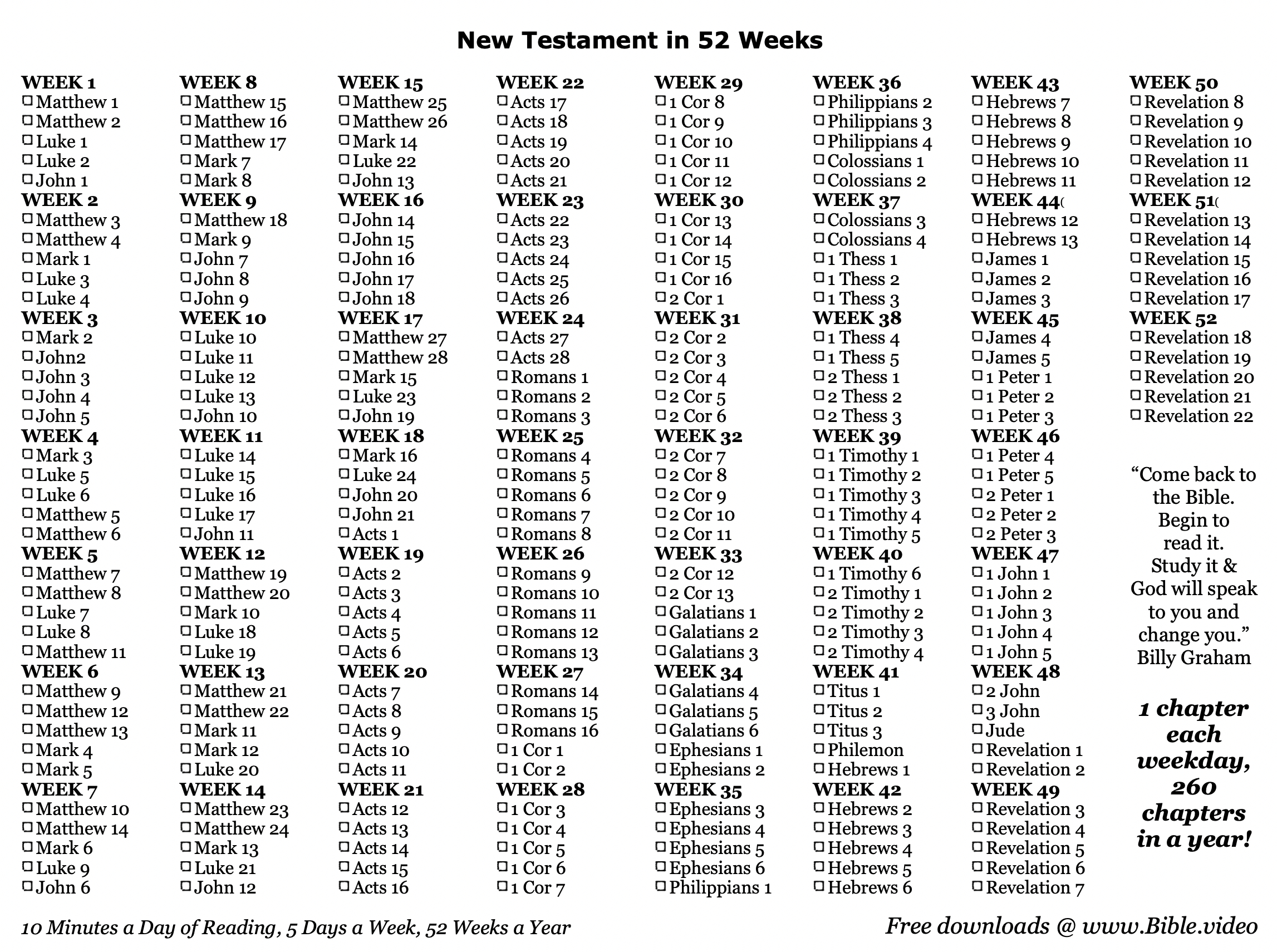 New Testament Bible Reading Plan — Trustworthy Word within New Testament in a Year Reading Plan Printable
