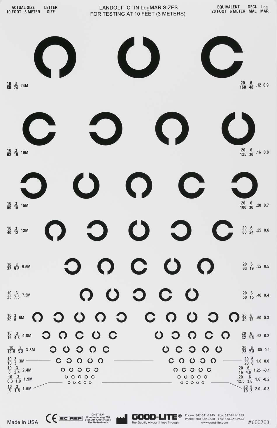 Optotypes And Eye Chart Fonts within Dmv Eye Chart Printable