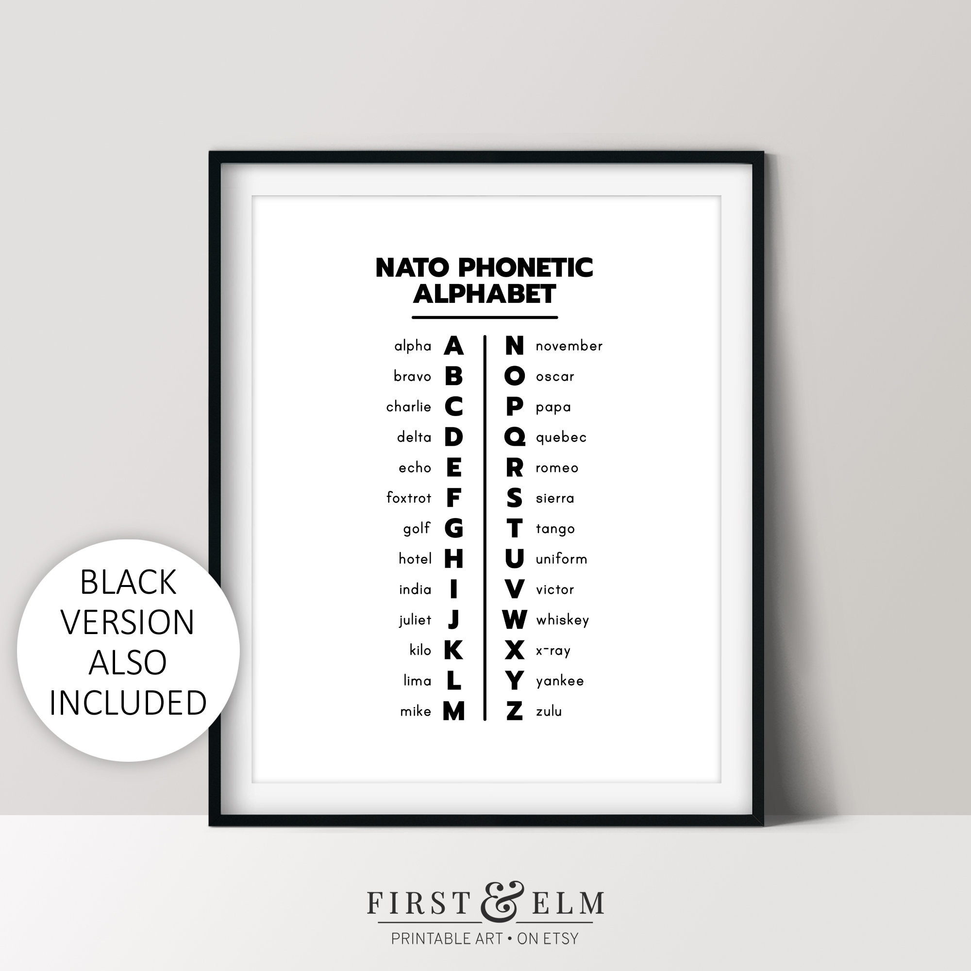 Phonetic Alphabet Chart, Educational Print, Unique Home Décor throughout Phonetic Chart Printable