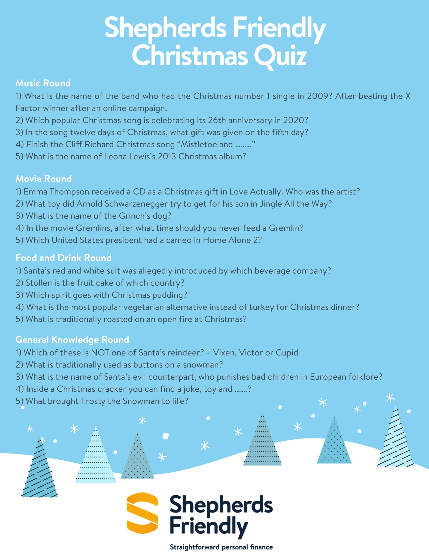 Printable Christmas Quiz | Shepherds Friendly in Christmas Quiz Printable Questions And Answers