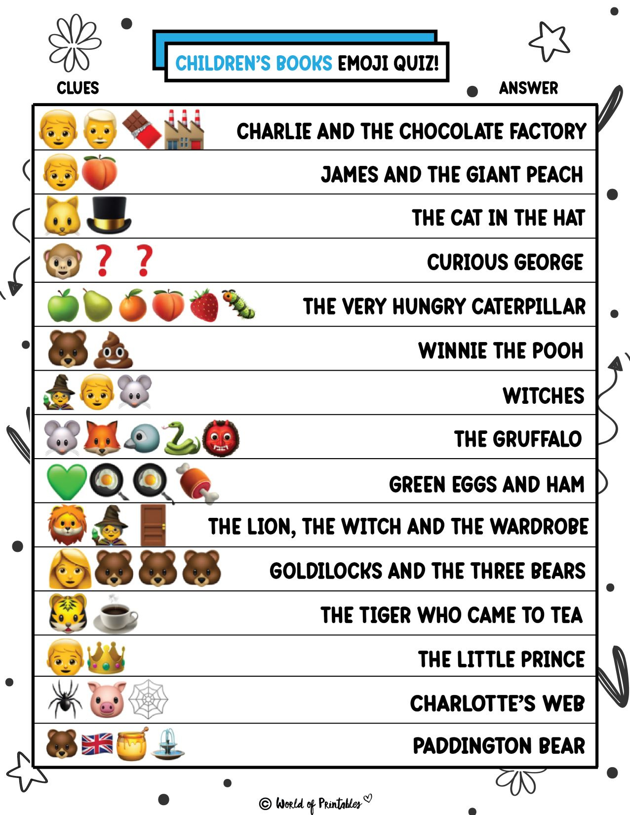 Printable Emoji Quiz With Answers - World Of Printables in Free Printable Emoji Quiz with Answers
