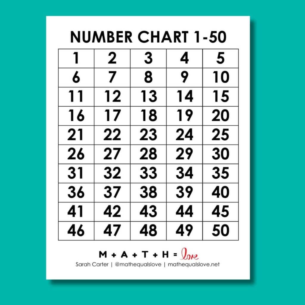 Printable Number Chart 1-50 (Free Pdf Templates) within Free Large Printable Numbers 1-50