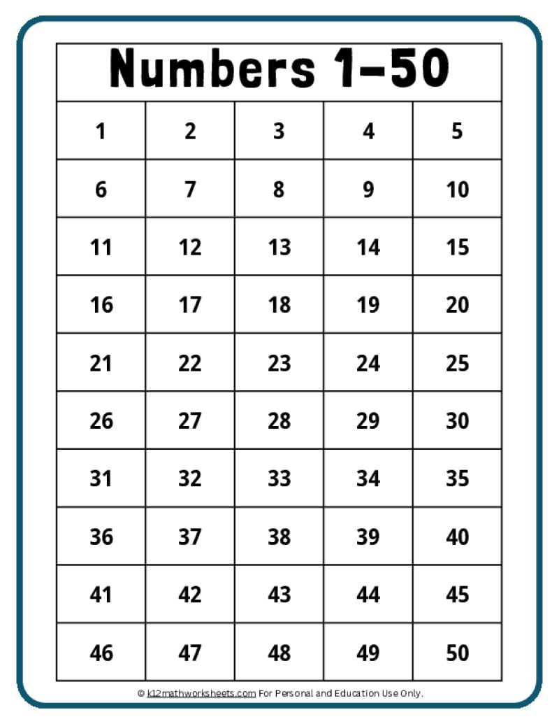 Printable Number Charts From 1-10 To 1-100 regarding Free Printable Number Chart 1-50