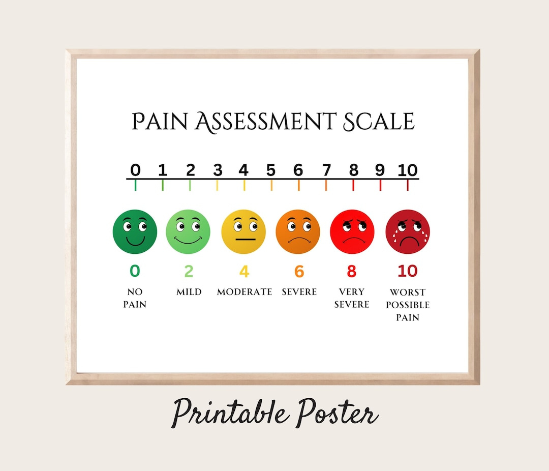 Printable Pain Scale Poster: School Nurse Decor (Pdf) - Etsy Uk for Pain Scale Chart Printable