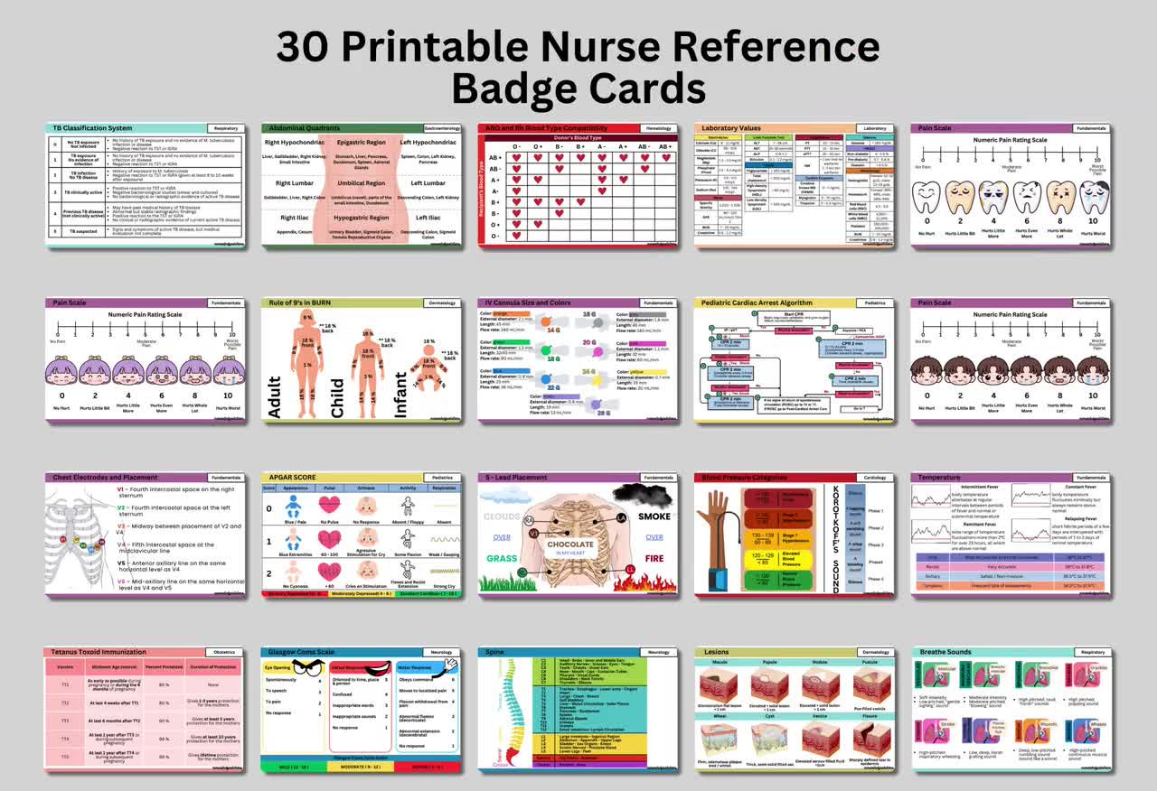 Set Of 30 Complete Nurse Reference Badge Card Pack Rn Pocket Cards Bundle Acls Cheat Sheet Icu Lab Values Pain Scale Nursing School Notes within Free Printable Nursing Reference Cards
