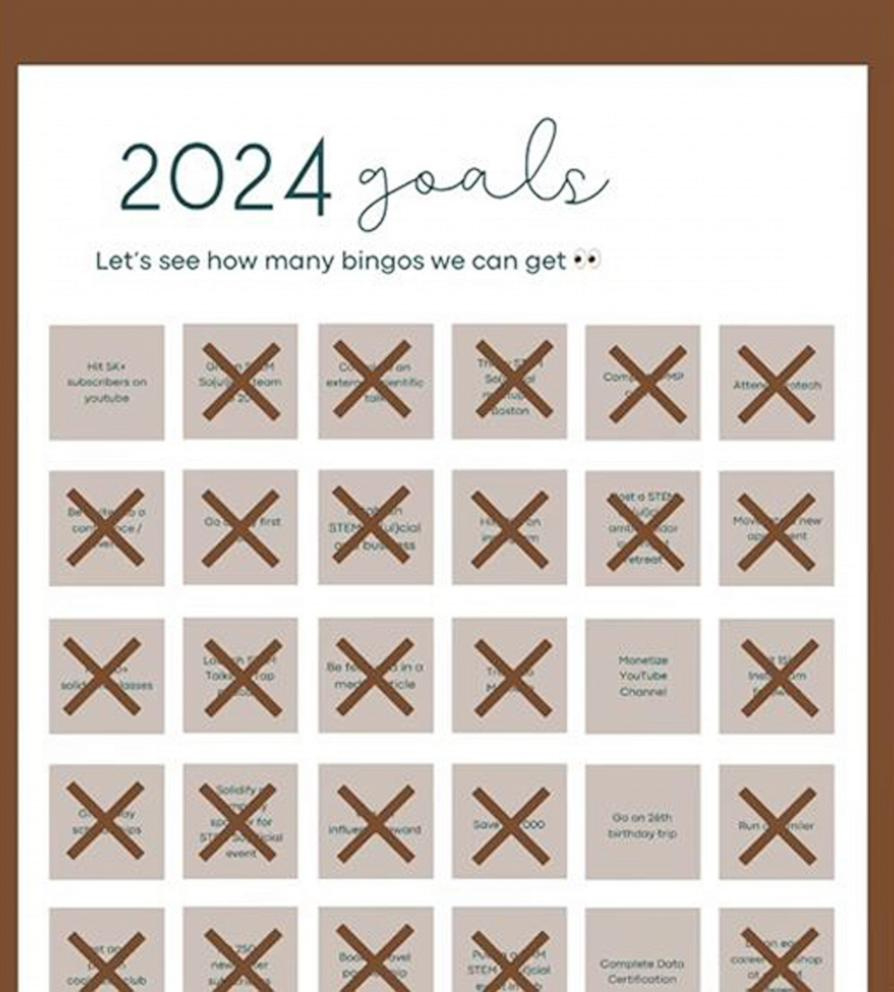 Setting New Year&amp;#039;S Resolutions? Turn Them Into A Goal Bingo Board within New Year&amp;#039;S Resolution Bingo Printable