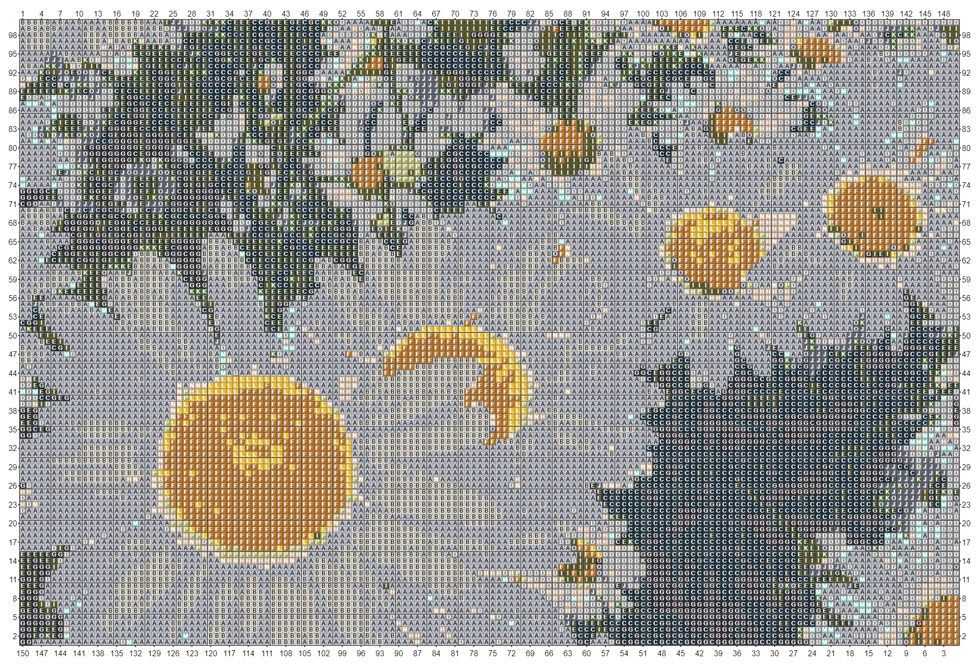 Shady Daisies Latch Hook Rug Pattern – Freese-Works with regard to Free Printable Latch Hook Patterns