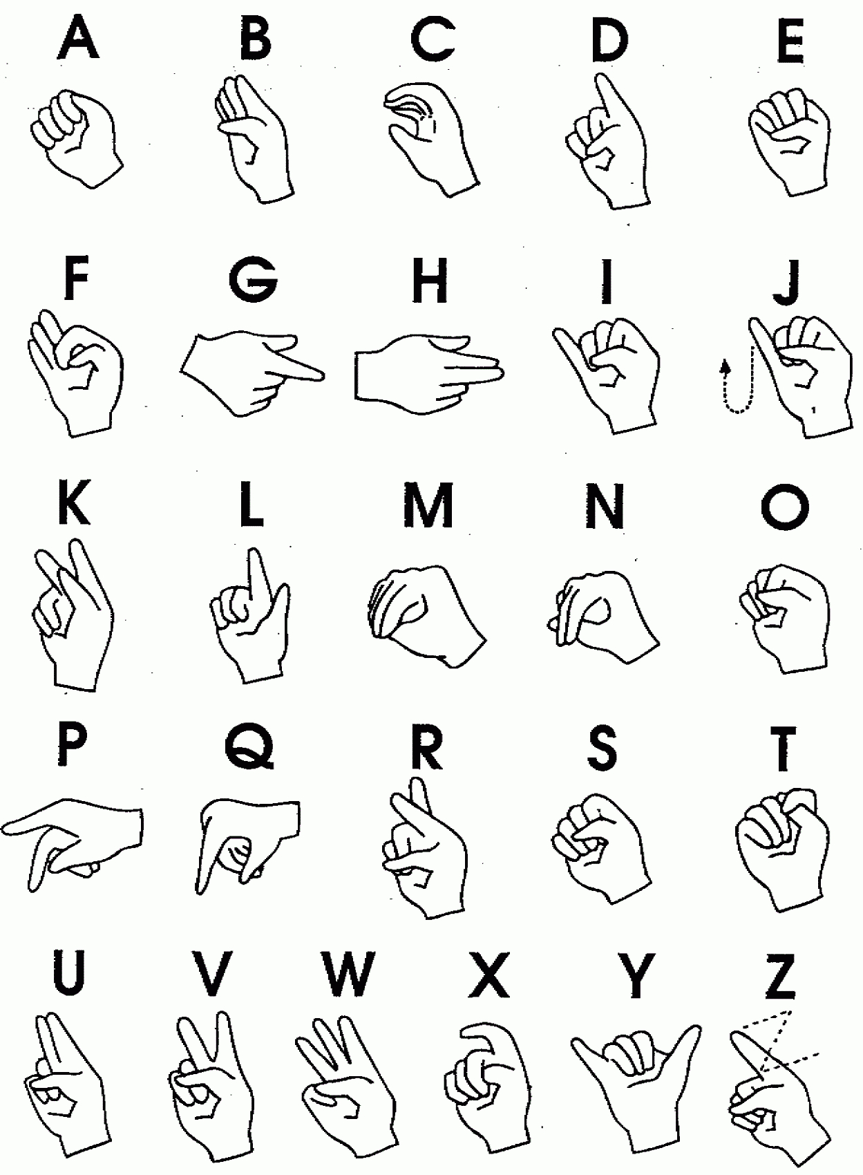 Sign Language Alphabet Printable - Printable Party Favors for Basic Sign Language Chart Printable
