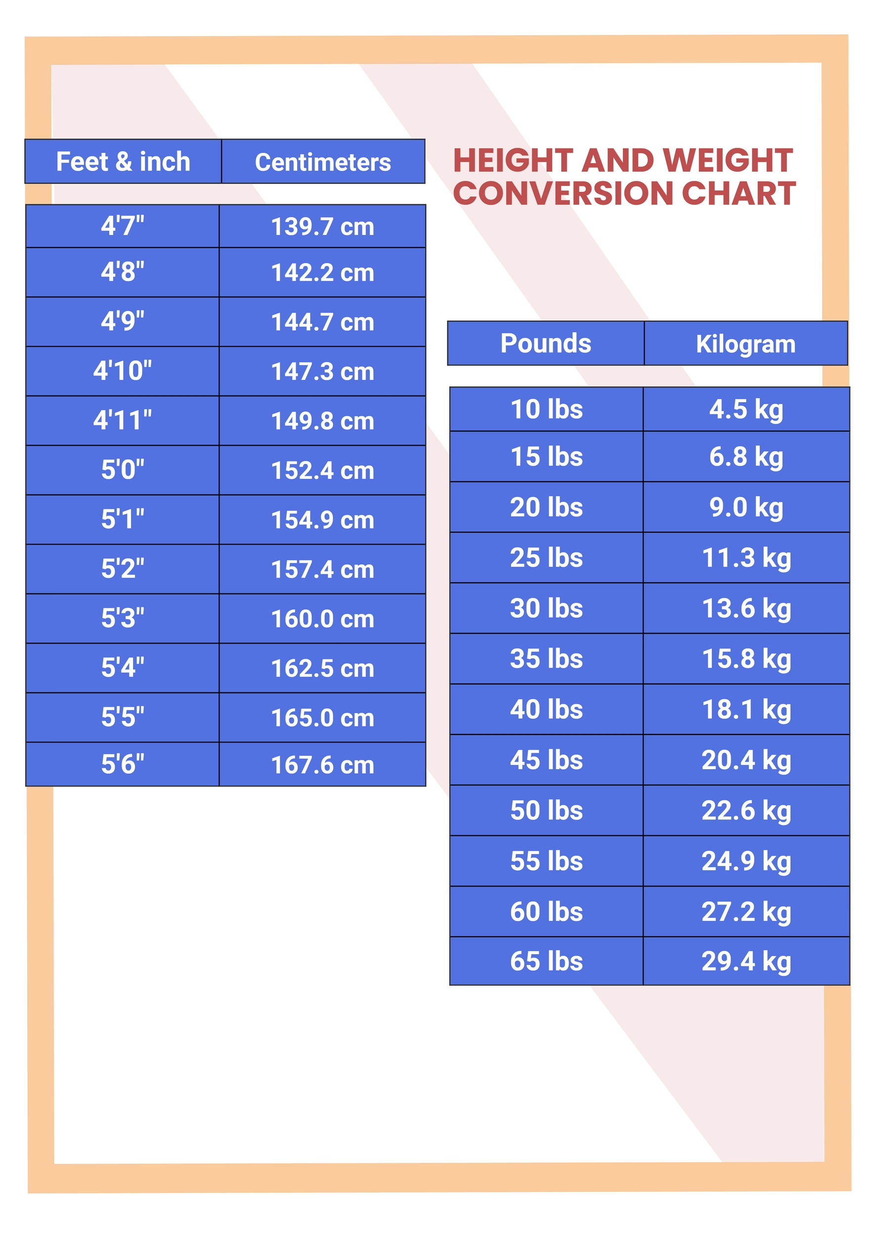 Simple Height And Weight Conversion Chart In Illustrator, Pdf in Height Conversion Chart Printable
