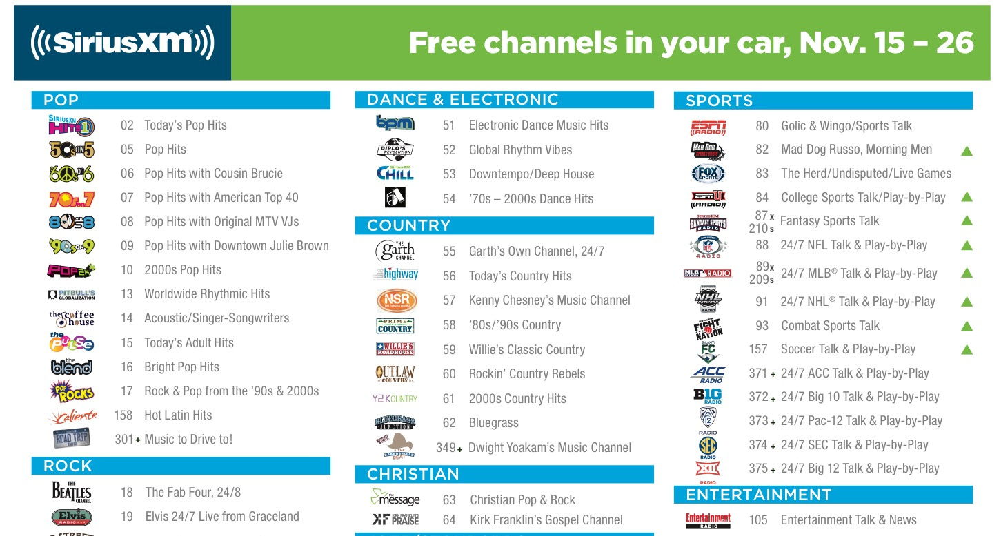 Sirius Satellite Radio Channel Guide Printable - Printable Party inside Siriusxm Christmas Channels List Printable