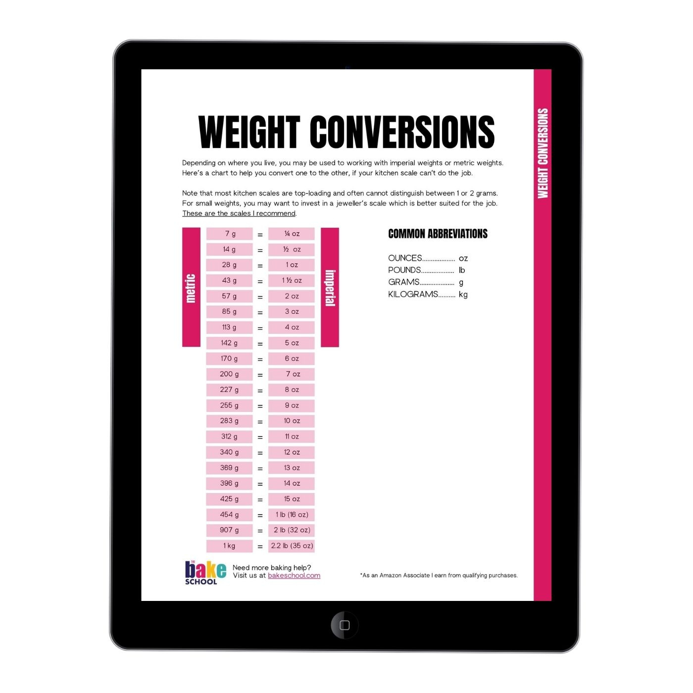Weight Conversion Chart - The Bake School pertaining to Grams to Ounces Conversion Chart Printable