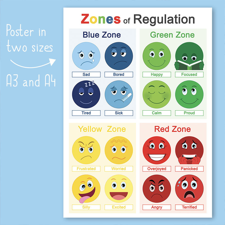 Zones Of Regulation - Druckbare Digitale Download - Etsy.de pertaining to Zones Of Regulation Chart Printable