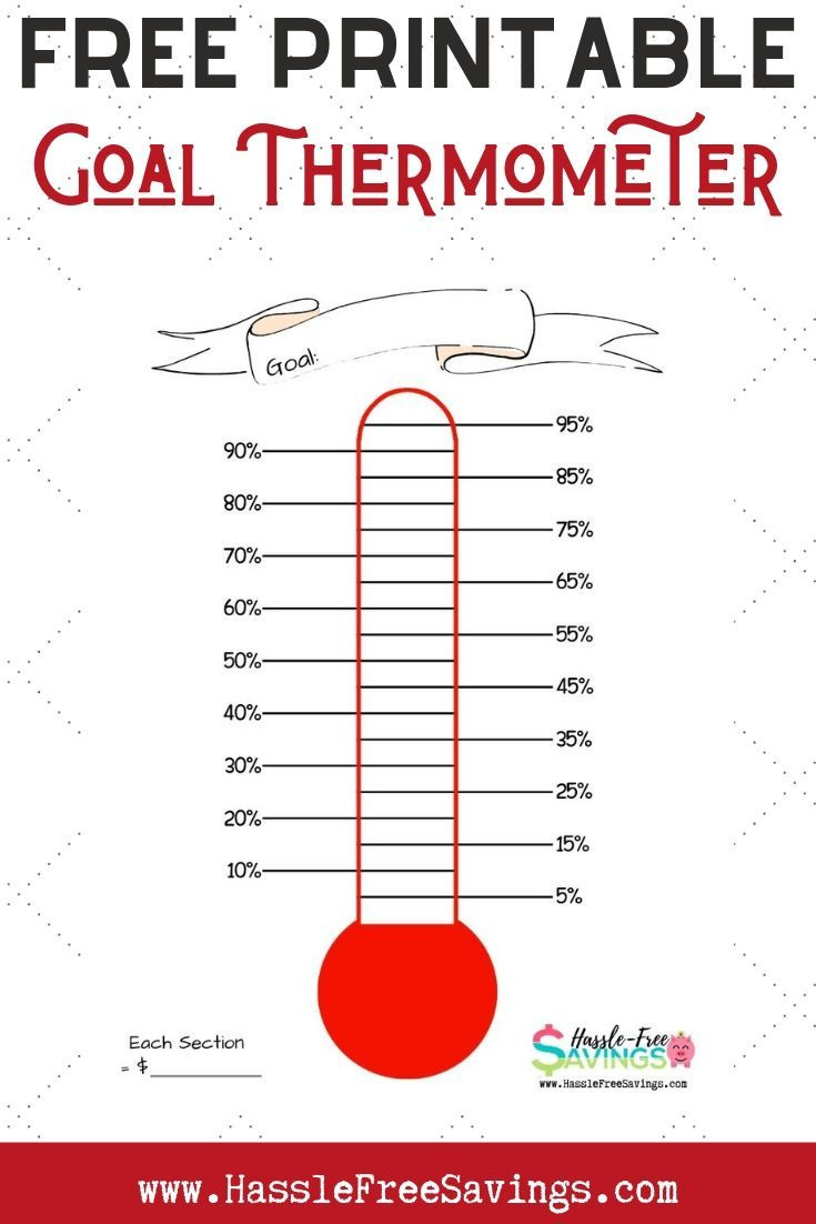 10 Goal Thermometer Templates Ideas To Save Today | Goal intended for Thermometer Goal Tracker Printable
