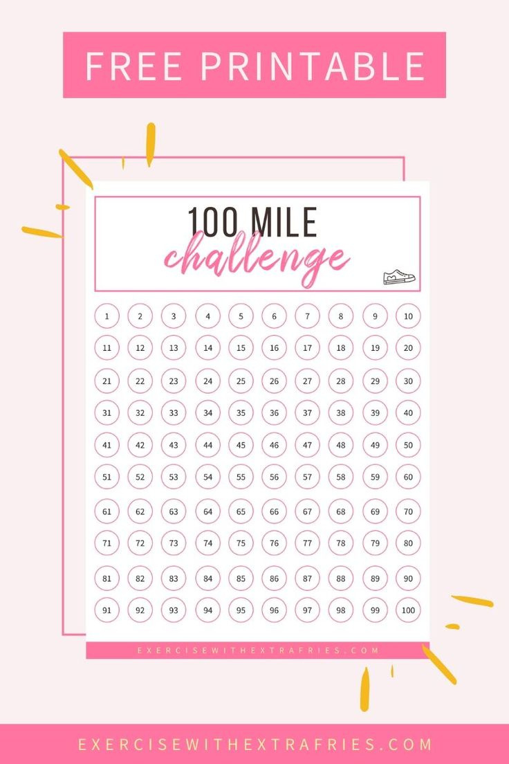 100 Mile Challenge - Exercise With Extra Fries regarding 100 Mile Tracker Printable